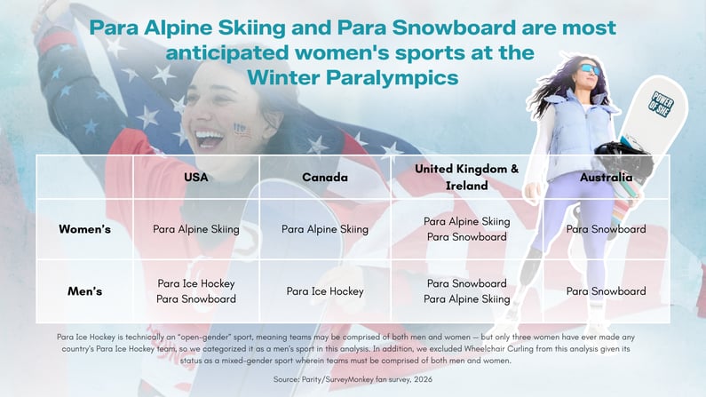 Popular Events_updated