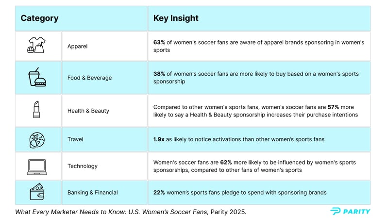 blog infographics (5)